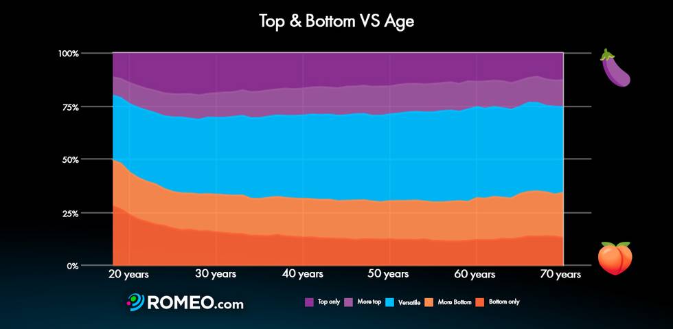 Top-vs-bottom-2025-c.jpg