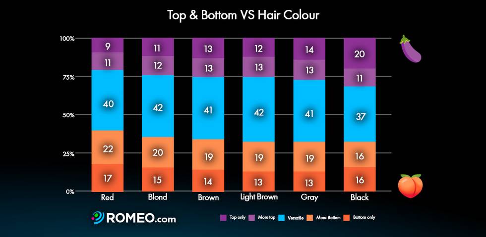 Top-vs-bottom-2025-e.jpg