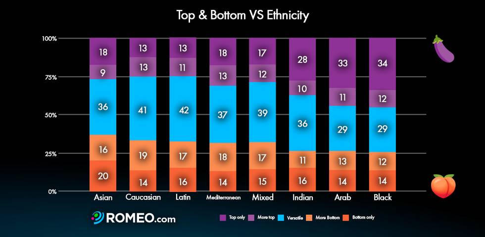 Top-vs-bottom-2025-f.jpg