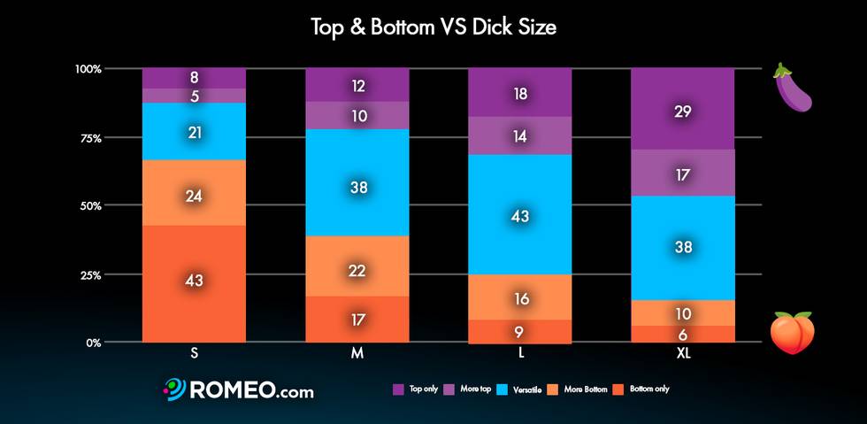 Top-vs-bottom-2025-h-1.jpg