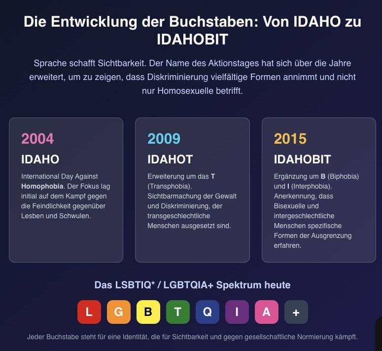idaho-bis-idahp.jpg