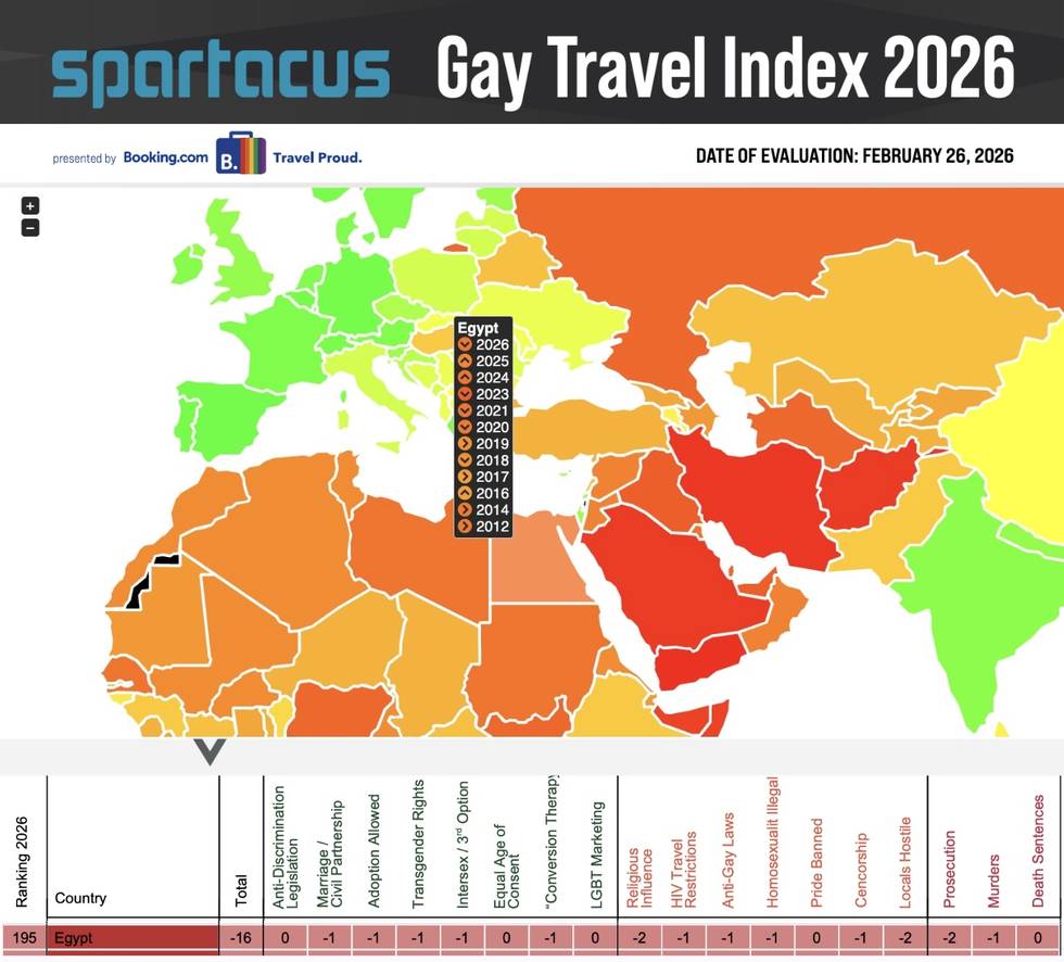 aegypten_gti_2026-gay_travel_index.jpg