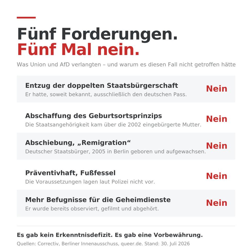 csd-anschlag-forderungen-union-afd-wirkung.jpg