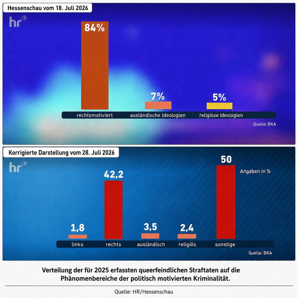 Grafik Zwischen den Zeilen 09-2026 mit Unterzeile.png