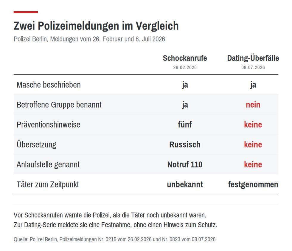 grindr-polizeimeldungen-vergleich.png