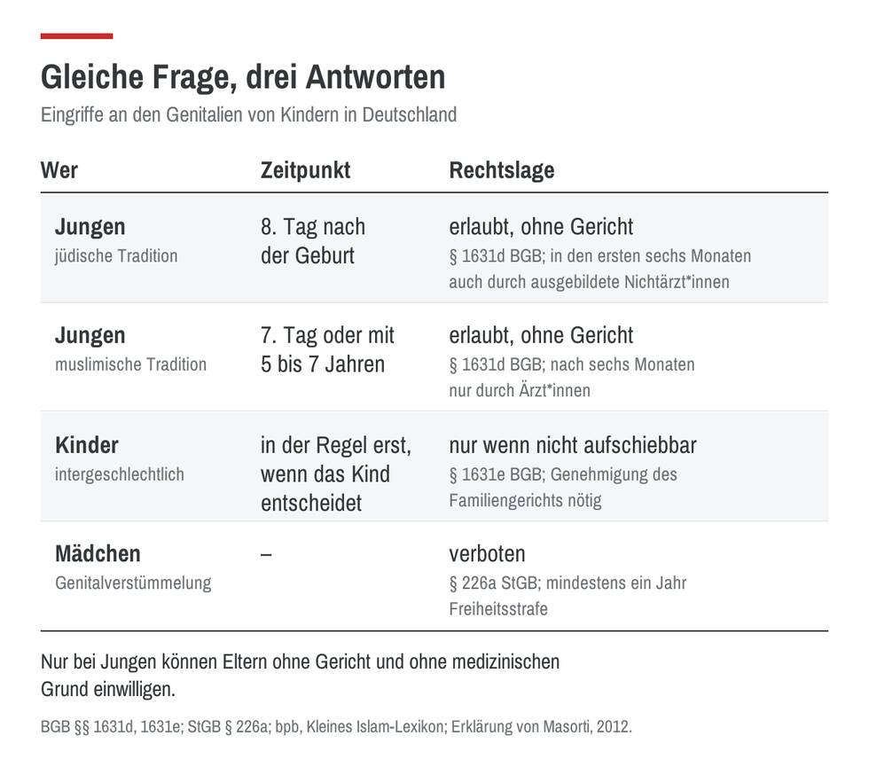 info-rechtslage.png
