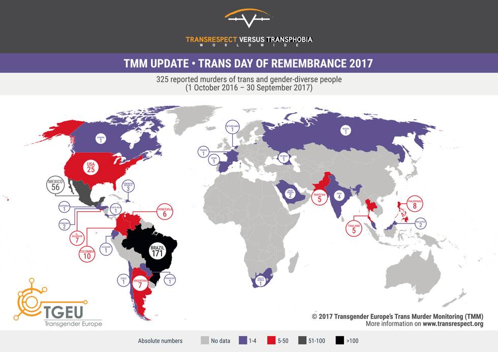 Trans*Morde 2017