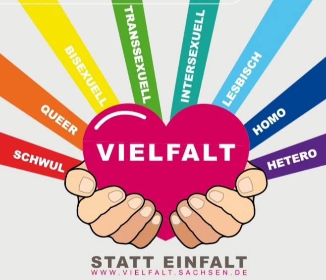 Aktionsplan Sachsen