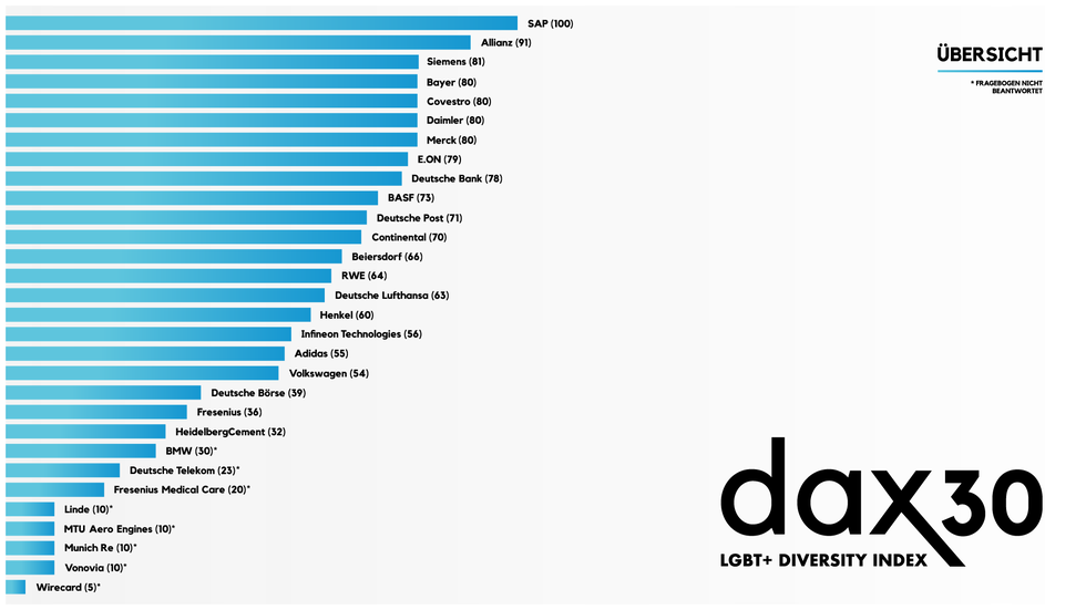 DAX30_Graphics-2-2.png