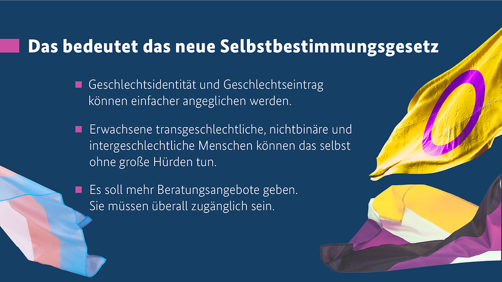 2023-08-23-selbstbestimmung.png