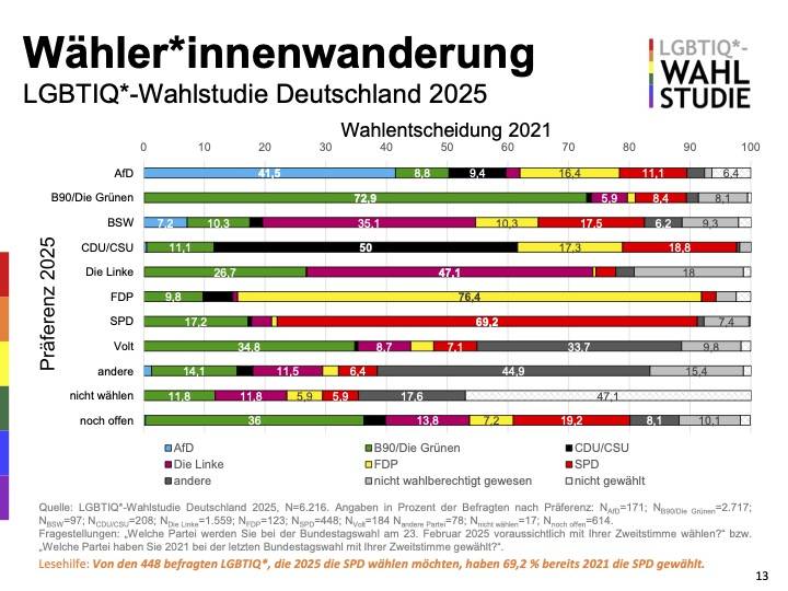 lgbtiq2025brdpk-wanderung.jpg