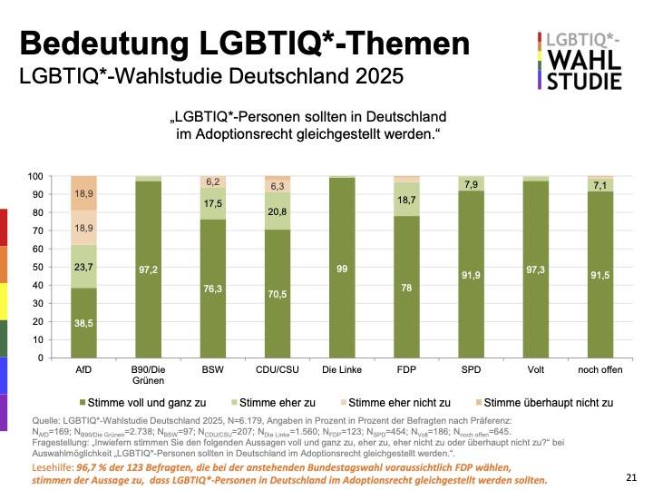 lgbtiq2025brdpk-adoption.jpg