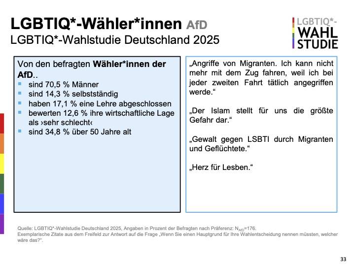 lgbtiq2025brdpk-afd.jpg