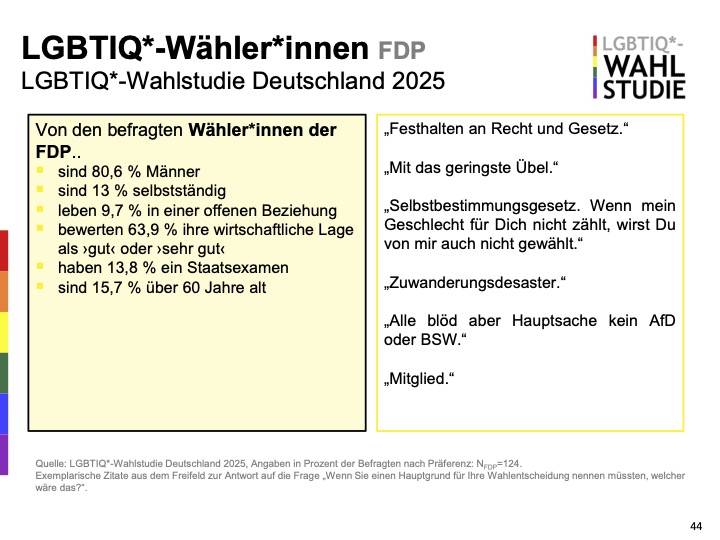 lgbtiq2025brdpk-fdp.jpg