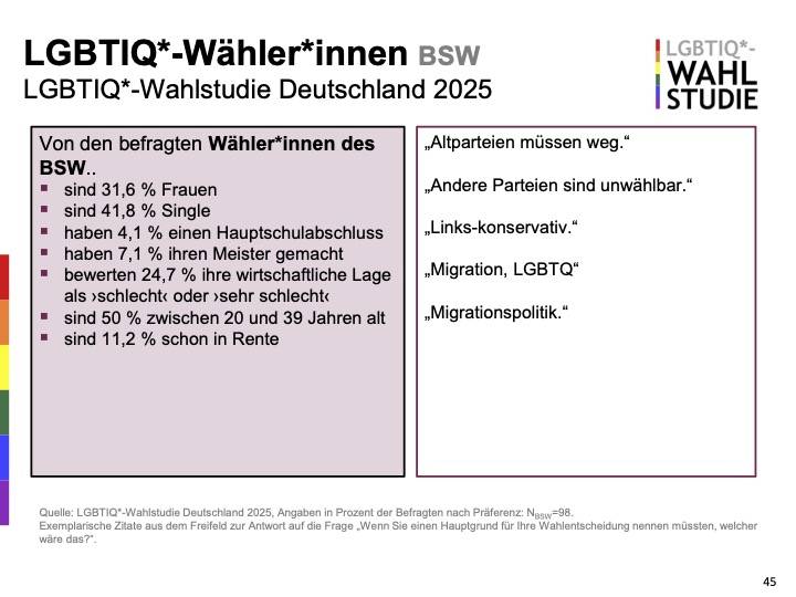 lgbtiq2025brdpk-bsw.jpg
