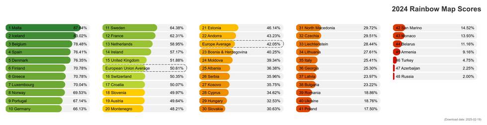 2024-rainbow-map-score.jpeg